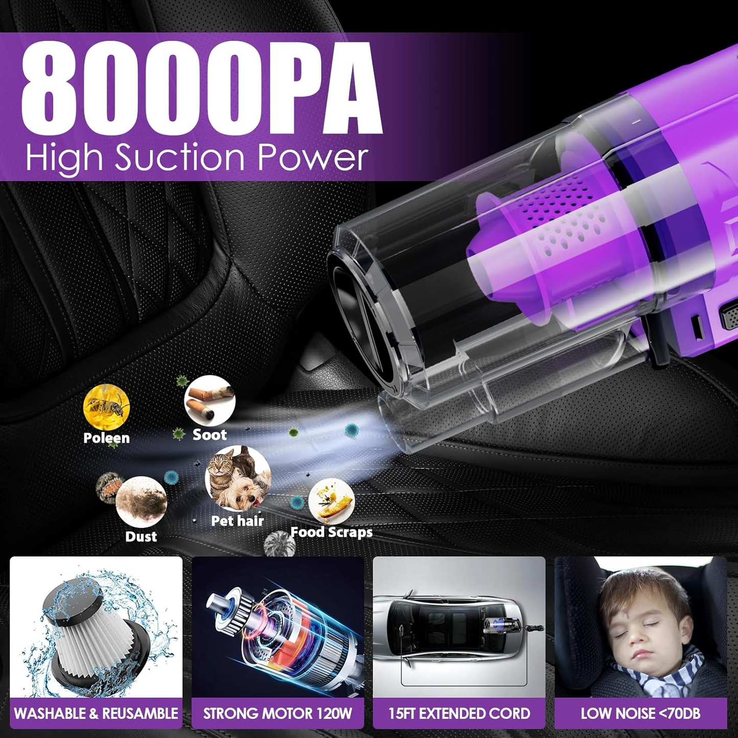 17 PCS Purple Car Cleaning Kit with Vacuum & Detailing Tools